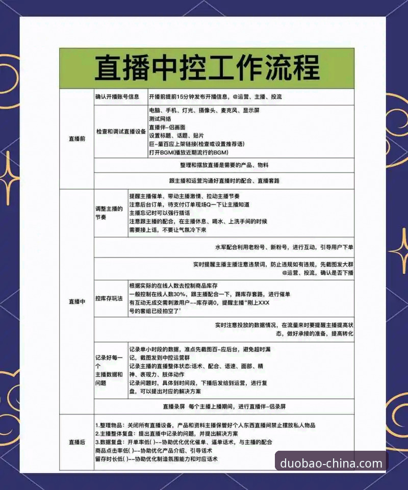 多宝体育赛事直播教程：3种实用方法实现流畅观赛体验
