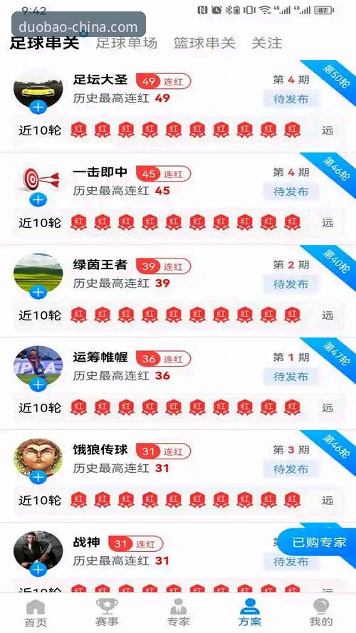 duobao.com入口全面评测：多宝体育官网新版体验与赛事直播深度解析